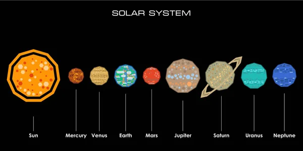 Vector zonnestelsel met planeten — Stockvector