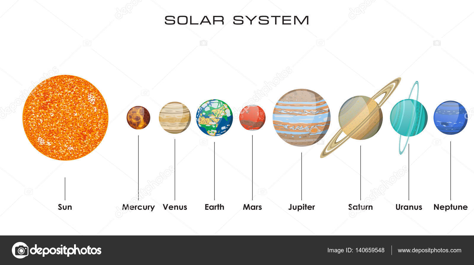Vector solar system with planets — Stock Vector © D1min #140659548