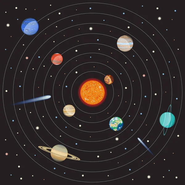 Vector solar system with planets — Stock Vector