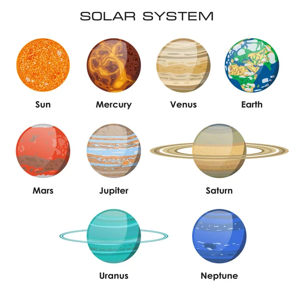 Vector solar system with planets — Stock Vector