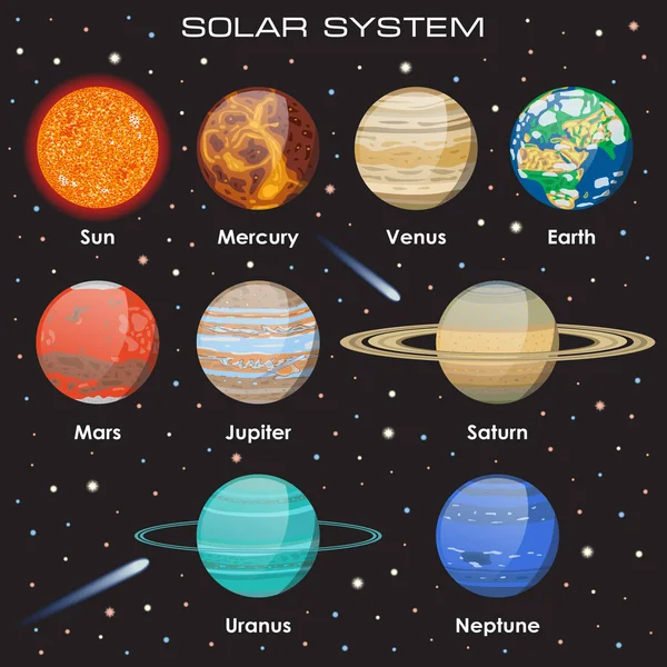 Sistema Solar vetorial com planetas — Vetor de Stock