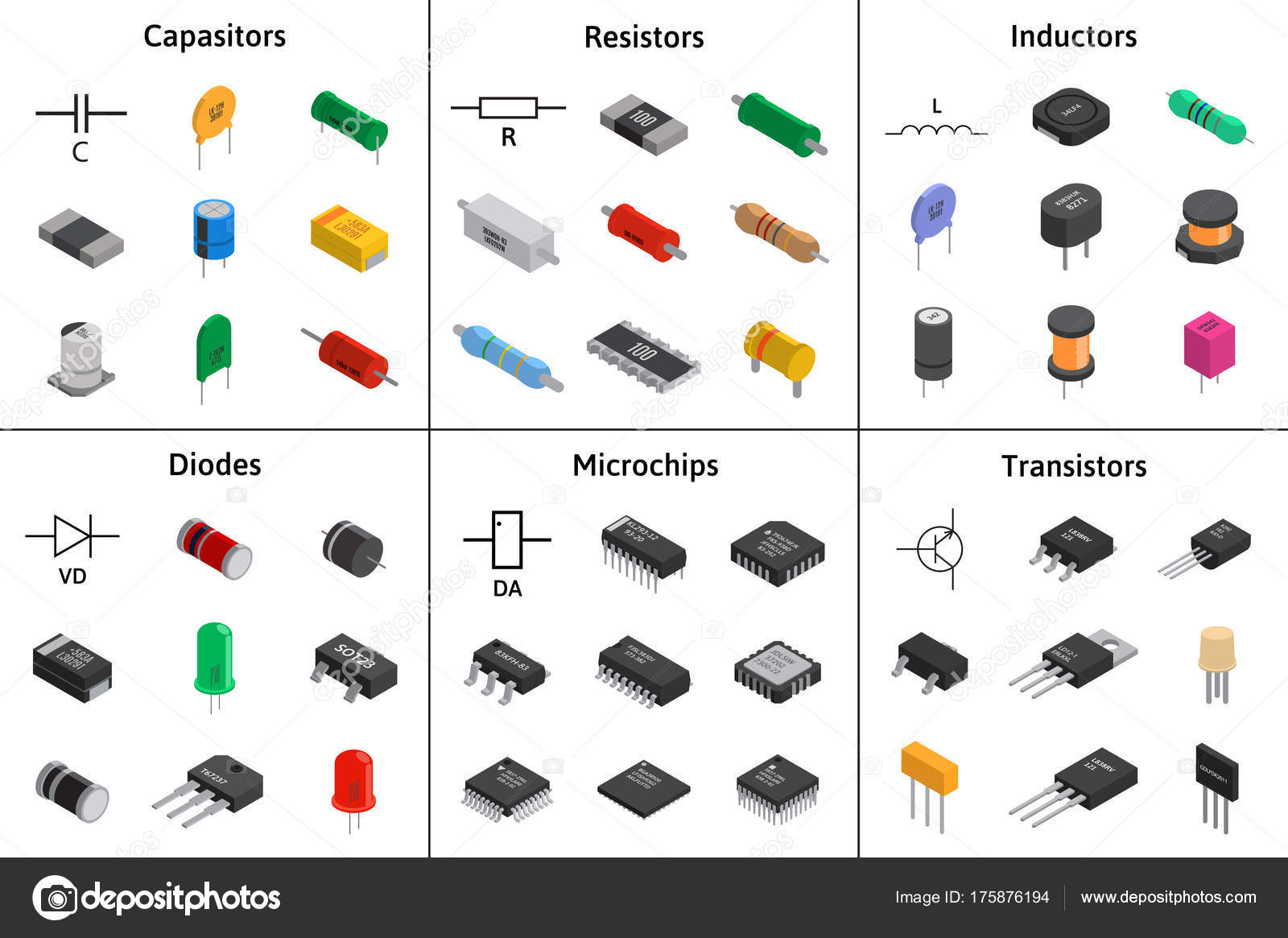 Componentes electrónicos: condensadores, resistencias, diodos