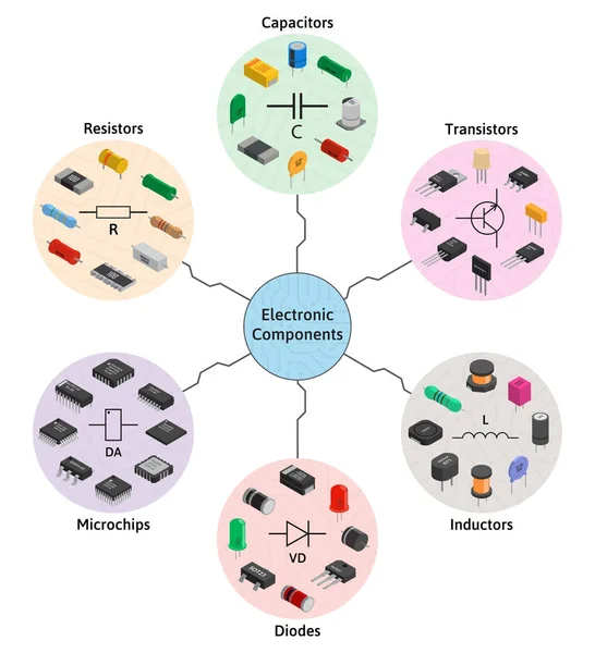 Stora infographic vektor uppsättning izometric elektroniska komponenter — Stock vektor