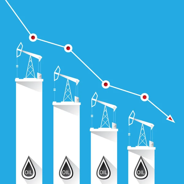 Il prezzo del petrolio scende grafico illustrazione. vettore — Vettoriale Stock