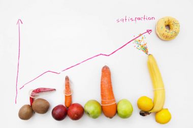 Phallus size chart. Penis in condom, ejaculation.