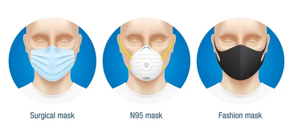 Comparación de diferentes tipos de máscaras faciales . — Vector de stock