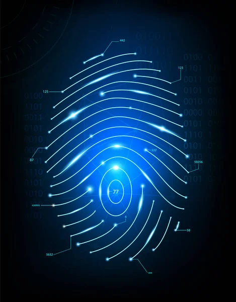 Görüntü parmak izi inceden inceye gözden geçirmek