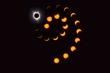 Toplam güneş tutulması 2017