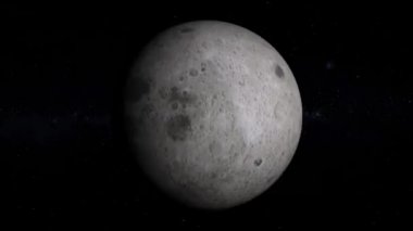 Dünya'nın ay döner