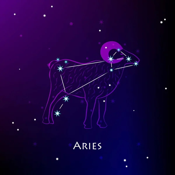 Bélier signe du zodiaque — Image vectorielle