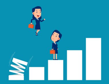 İş büyümesi. Bahar sarmalı konseptine atlamak. İş arabası.