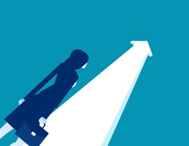 Büyüme ve Gelişme. Başarı işi. Hırs.