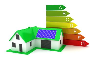 Enerji verimlilik seviyesi ile ev