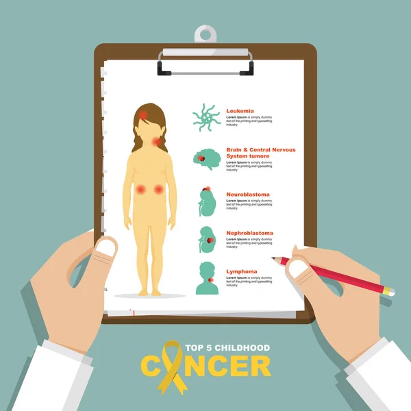 Infografía para los 5 tipos principales de cáncer infantil de diseño plano. Portapapeles en la mano del doctor. Informe médico y sanitario . — Vector de stock