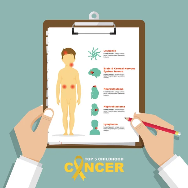 Infographic 상위 5 유형의 평면 디자인에 소아 암에 대 한. 의사 손에 클립보드입니다. 의료 및 의료 보고서. — 스톡 벡터