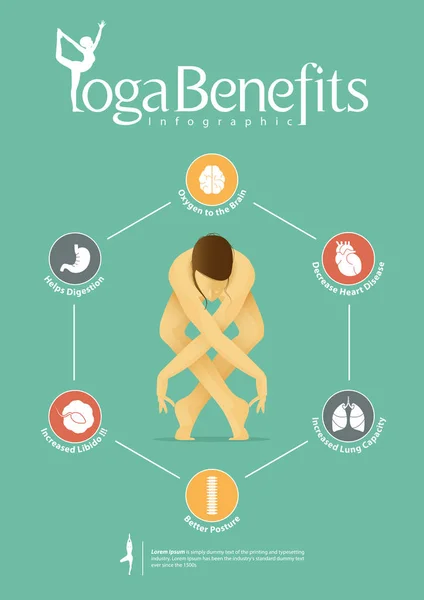 Infografía para posturas de yoga y beneficios del yoga en diseño plano con conjunto de iconos de órganos, informe médico y sanitario . — Vector de stock