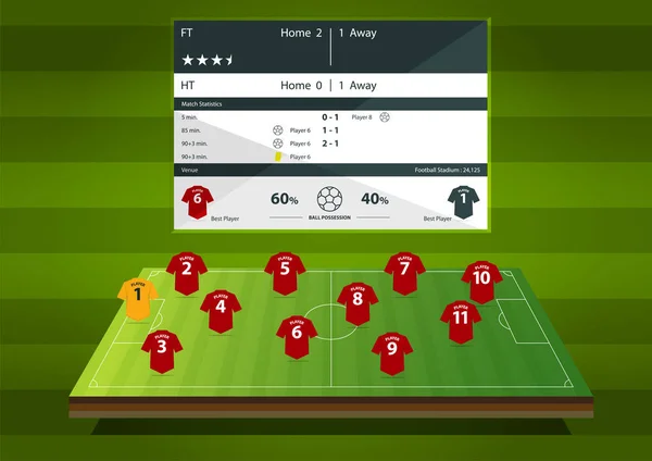 Fotbal nebo fotbal zápas statika infografiku. Fotbalové formace taktika v plochý design. — Stockový vektor