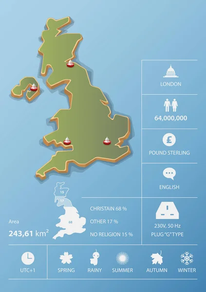 England, Reino Unido mapa y recorrido Diseño de plantillas infográficas. iconos de datos nacionales y elemento . — Archivo Imágenes Vectoriales