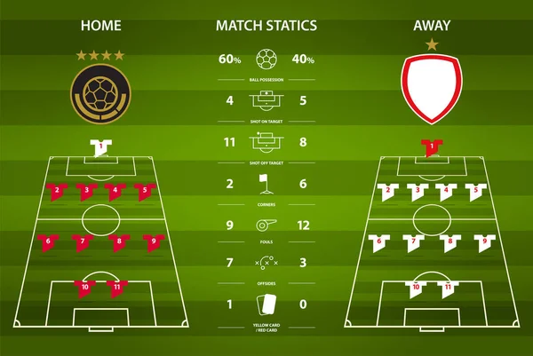 Fotbal nebo fotbal zápas statistiky infografiku. Fotbalové formace. Plochý design. — Stockový vektor