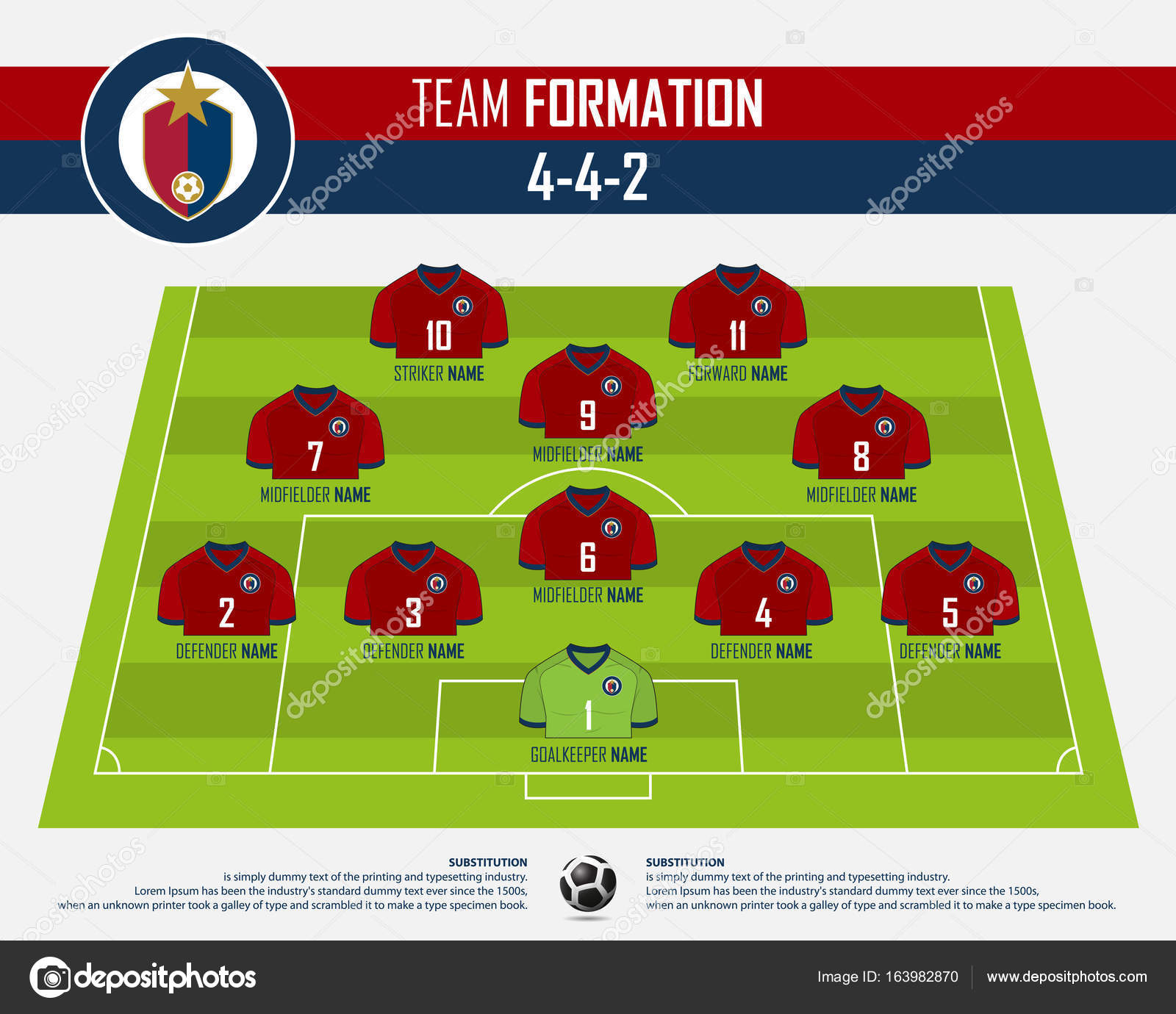 Posições de futebol: todas as funções do jogador (com infográficos) -  Apostapedia Brasil: Prognósticos De Futebol