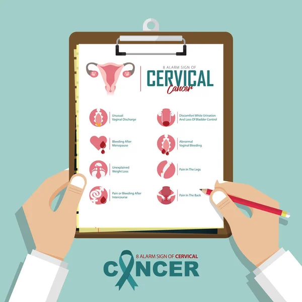 Infographic for 8 alarming signs of cervical cancer in flat design. Doctors hand holding clipboard. Medical and healthcare report. Vector. — Stock Vector