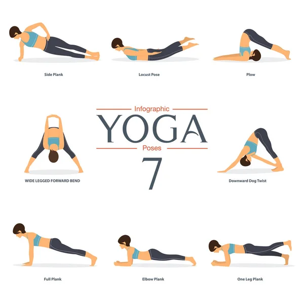 Set di 8 pose yoga in design piatto. Donna figure in abbigliamento sportivo per infografica yoga. Vettore  . — Vettoriale Stock