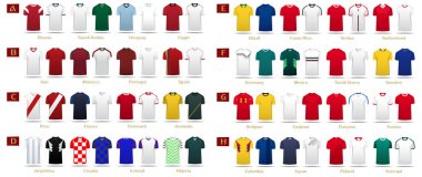 Soccer kit or football jersey template design for national football team. Home and Away soccer uniform in front view mock up. Football t-shirt for world soccer tournament. Vector  clipart
