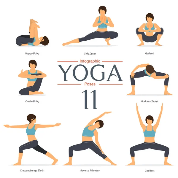 Set van 8 yoga houdingen in platte ontwerp. Vrouw cijfers oefenen in blauwe sportkleding en zwarte yoga broek voor yoga infographics. Vector. — Stockvector