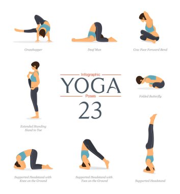 Düz dizayn edilmiş 8 yoga pozu. Mavi spor giysili ve siyah yoga pantolonlu güzel kadın vücut esneme egzersizi yapıyor. Yoga bilgi grafiği vektör sanatı ve illüstrasyonu.