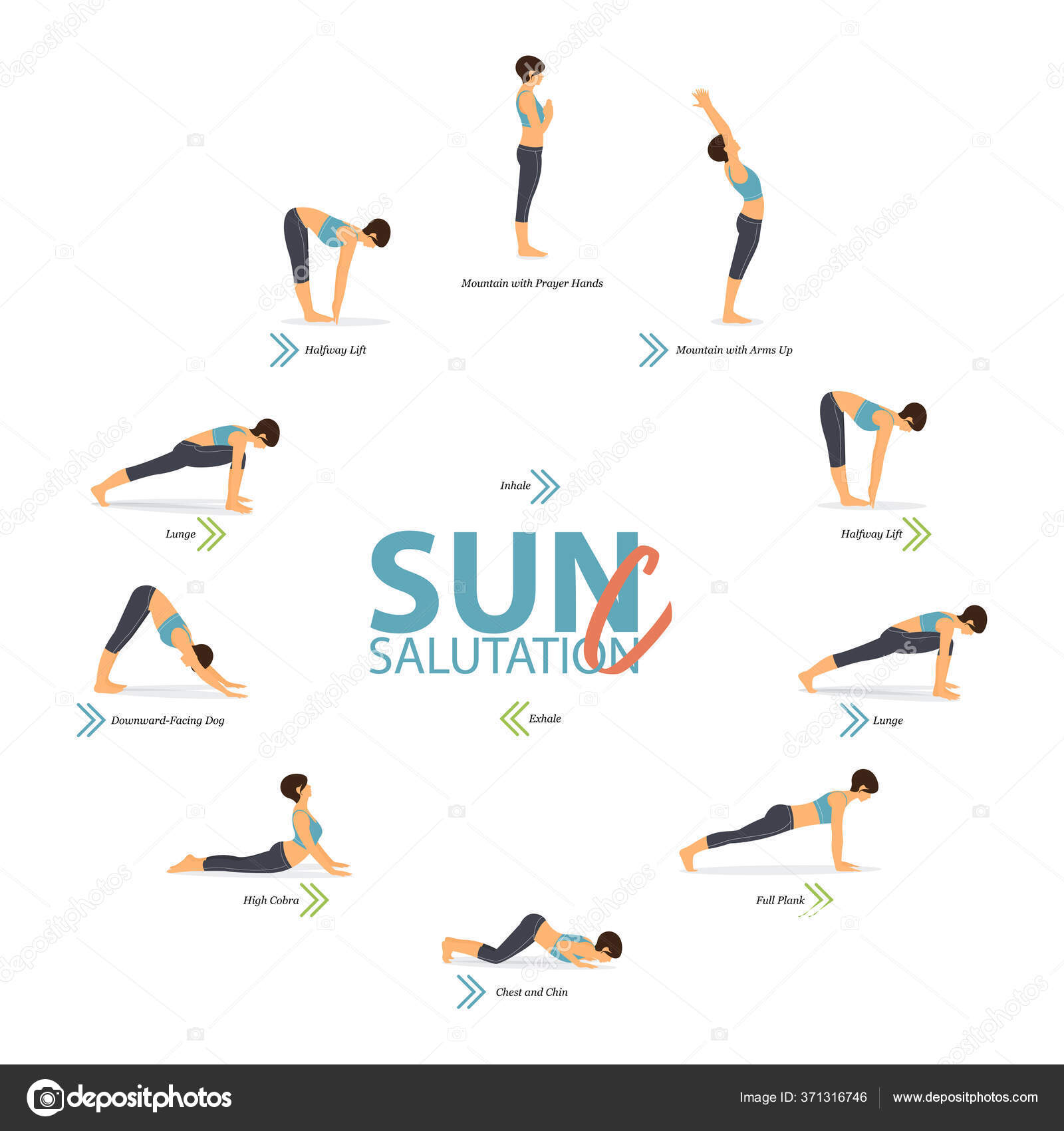 Plus size body positive yoga practice poses sun salutation 