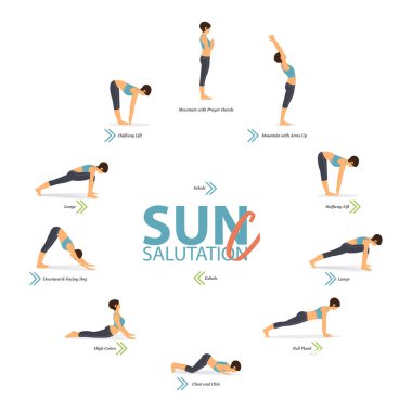 Yoga için 6 Yoga bilgisi, düz tasarımda Yoga Sun Salutation C kavramında evde poz verir. Kadın vücut esnemesi için egzersiz yapıyor. Yoga duruşu ya da asana bilgisi seti. Yoga Vektörü Düz Çizgi Film Çizimi.