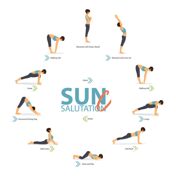 Infographic of 6 Yoga poses for Yoga at home in concept of Yoga Sun Salutation C in flat design. Woman is doing exercise for body stretching. Set of yoga posture or asana infographic. Yoga Vector Flat Cartoon Illustration.