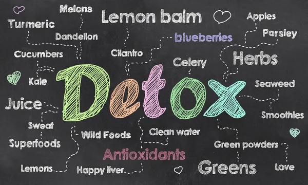 Woorden van Detox op Blackboard — Stockfoto