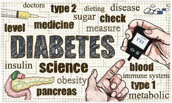 Gezondheidszorg illustratie over Diabetes — Stockfoto