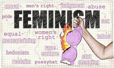 Sembol feminizm
