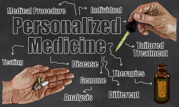 Personalized Medicine Illustration — Stock Photo, Image