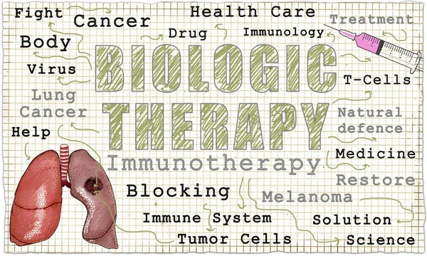 Imunoterapia no quadro negro — Fotografia de Stock