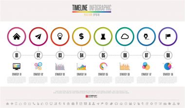 zaman çizelgesi Infographics kümesinin tasarım