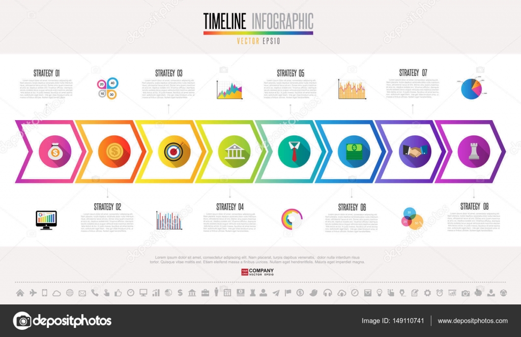 strategic timeline template