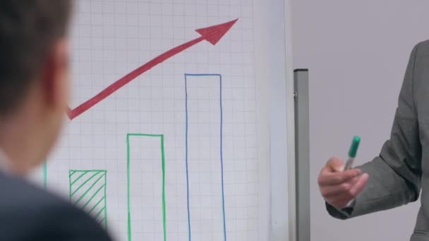 Apresentação do Gráfico de Desenvolvimento — Vídeo de Stock