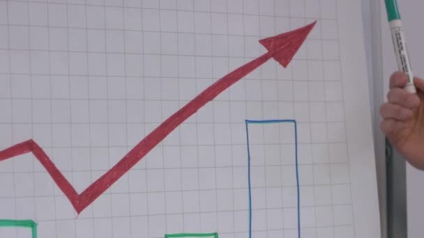 El gráfico de desarrollo de la presentación — Vídeos de Stock