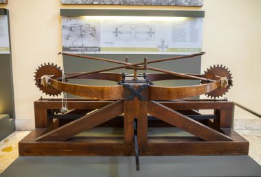 Leonardo da Vinci'nin tel modelleri
