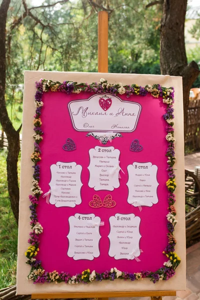 Chalkboards for Wedding. List of quests