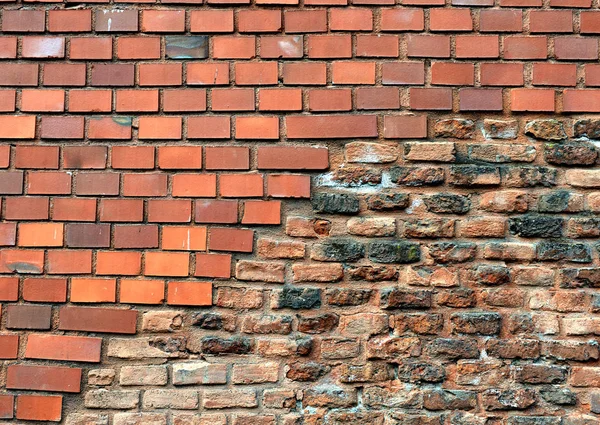 Vieux fond de mur de briques. Texture des façades des bâtiments — Photo