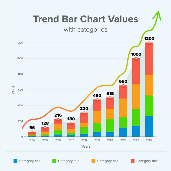 Diagrama estadístico de finanzas con categorías de gráfico de barras. Ilustración vectorial de diagrama de barra multicolor . — Vector de stock