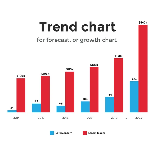 Plantilla infográfica de gráfico de barras apiladas, versión roja y azul. Ilustración sobre fondo blanco . — Vector de stock