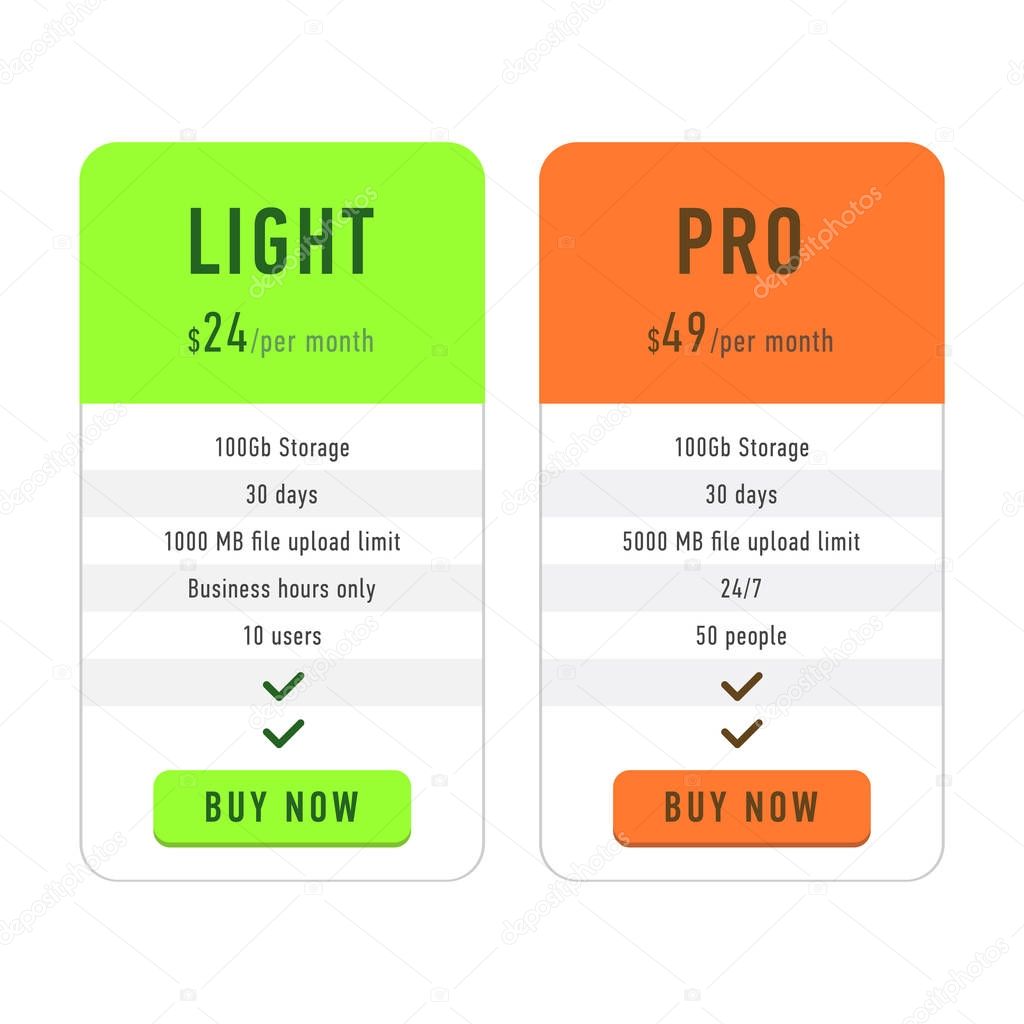 Two template pricing tables. Editable plans in flat design style for websites and applications.