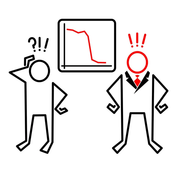 Çok kötü bir işçinin rapor