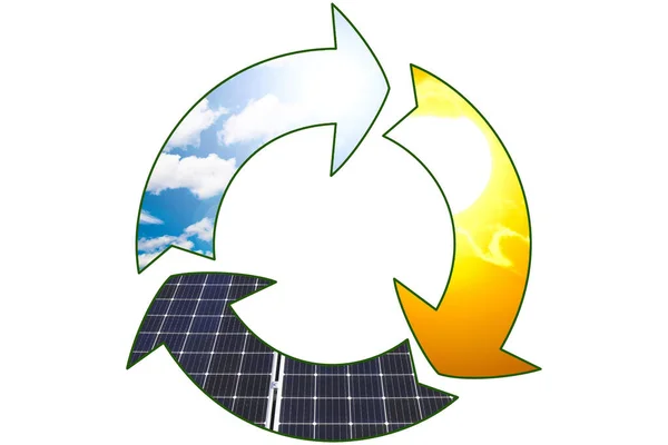太陽光発電 緑の太陽光発電再生可能エネルギー持続可能な経済 クリーンエネルギーの概念 — ストック写真