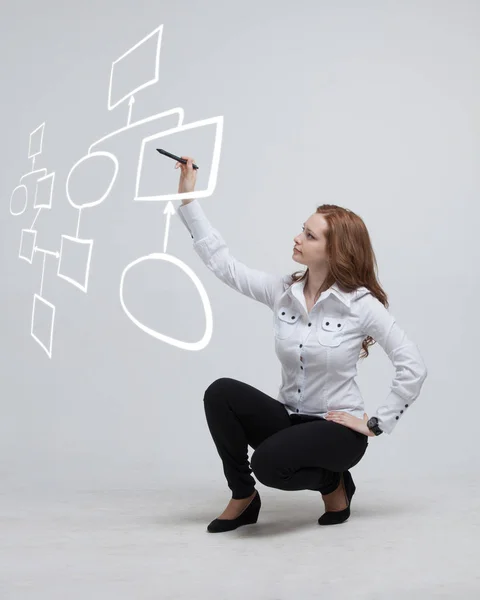 Vrouw tekening stroomdiagram, proces bedrijfsconcept — Stockfoto